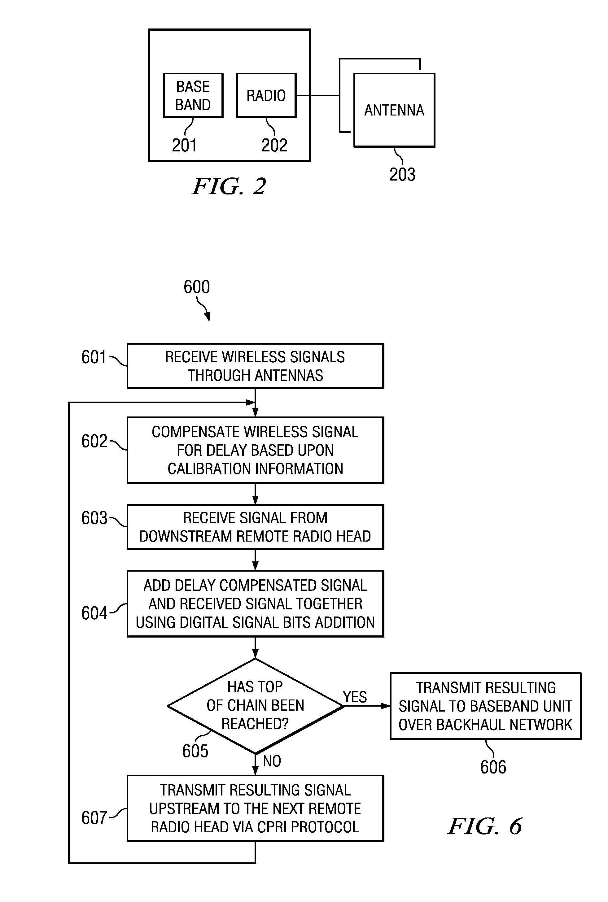 Method and apparatus for picocell distributed radio heads providing macrocell capabilities