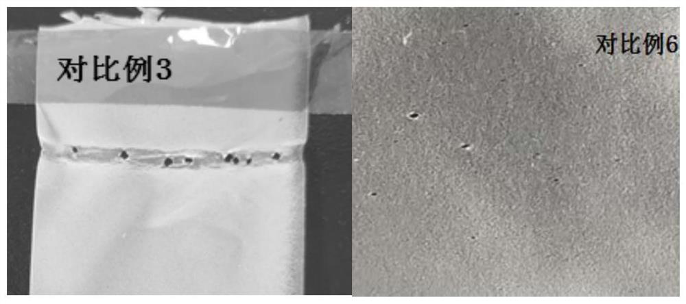 Polylactic acid dielectric thin film and application thereof as well as method for preparing polylactic acid dielectric thin film and application of method