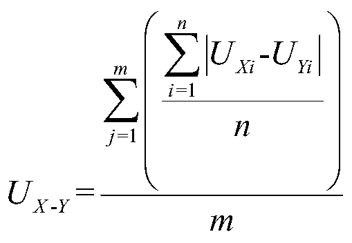 A method for repairing missing voltage data of smart meter users