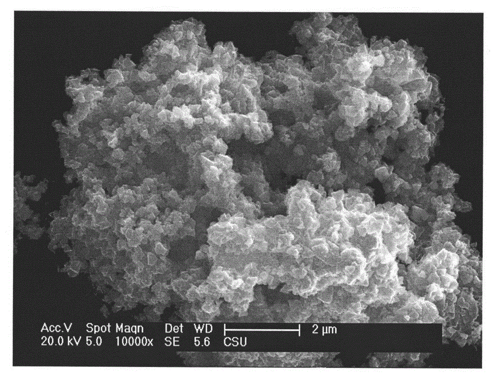 Kesterite structure cu2fesns4 powder material and its liquid phase preparation method