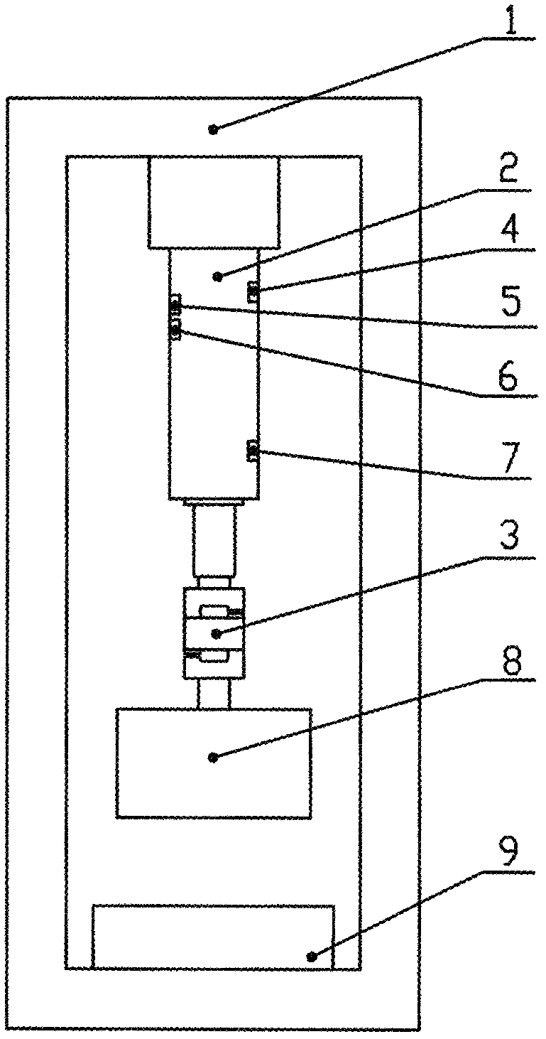 Electric cylinder pressure high precision fast loading control method