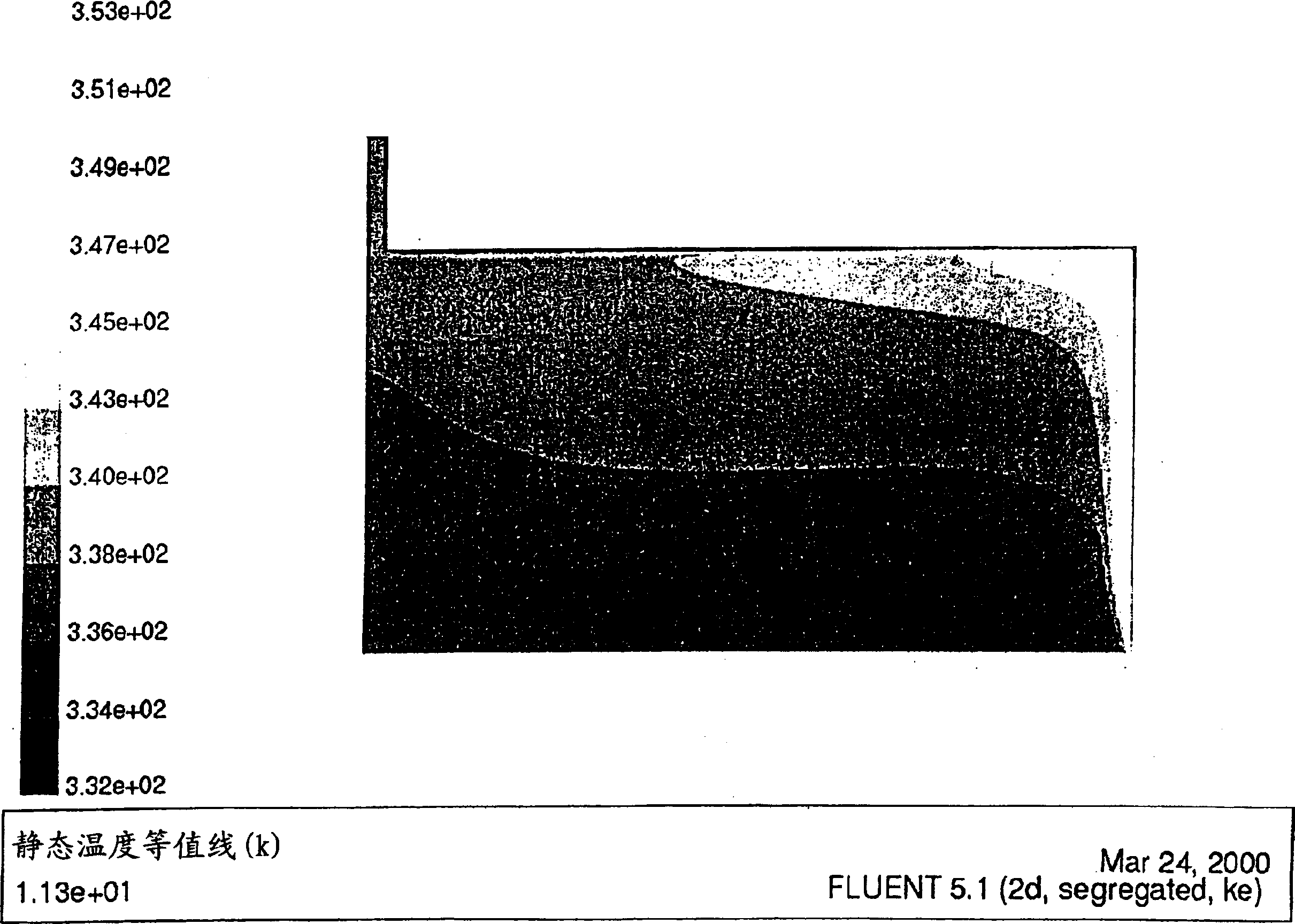 A method and apparatus for processing a pulverulent or particulate material