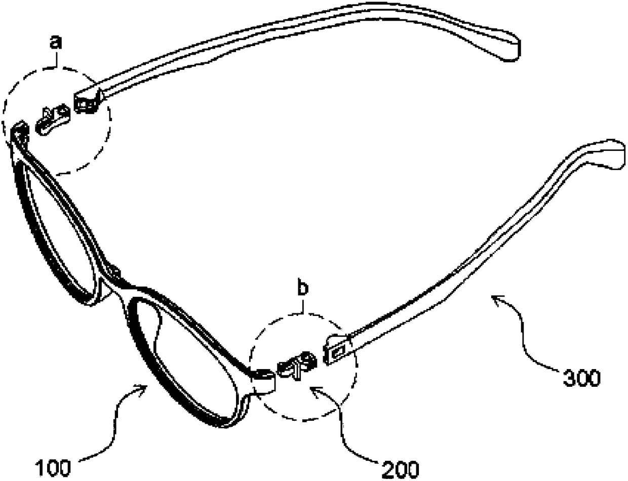 Combined structure of glasses frame and glasses hinge and glasses temples