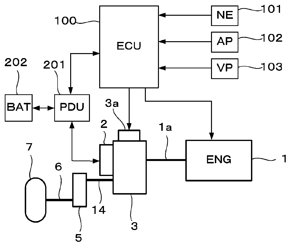 Control device of vehicle driving apparatus