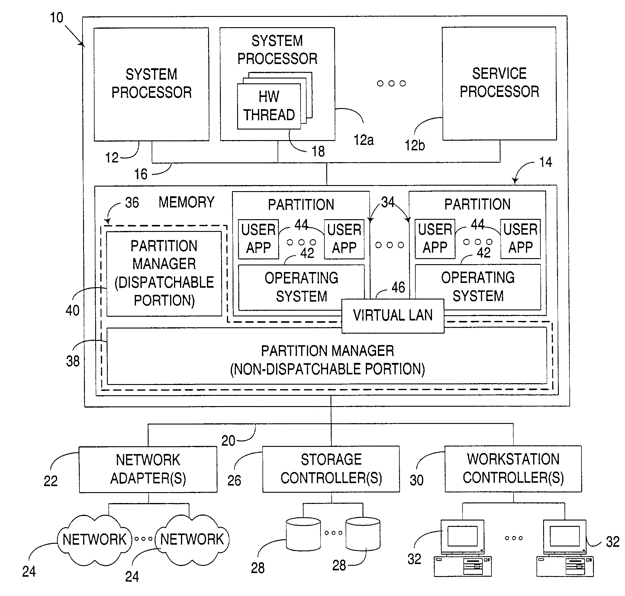 Dynamic switching of multithreaded processor between single threaded and simultaneous multithreaded modes