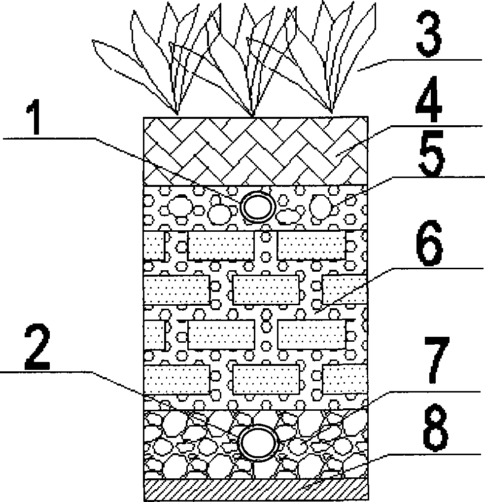 Device of deep layer water distribution multi-medium ecological wetland sewage disposal system and method thereof