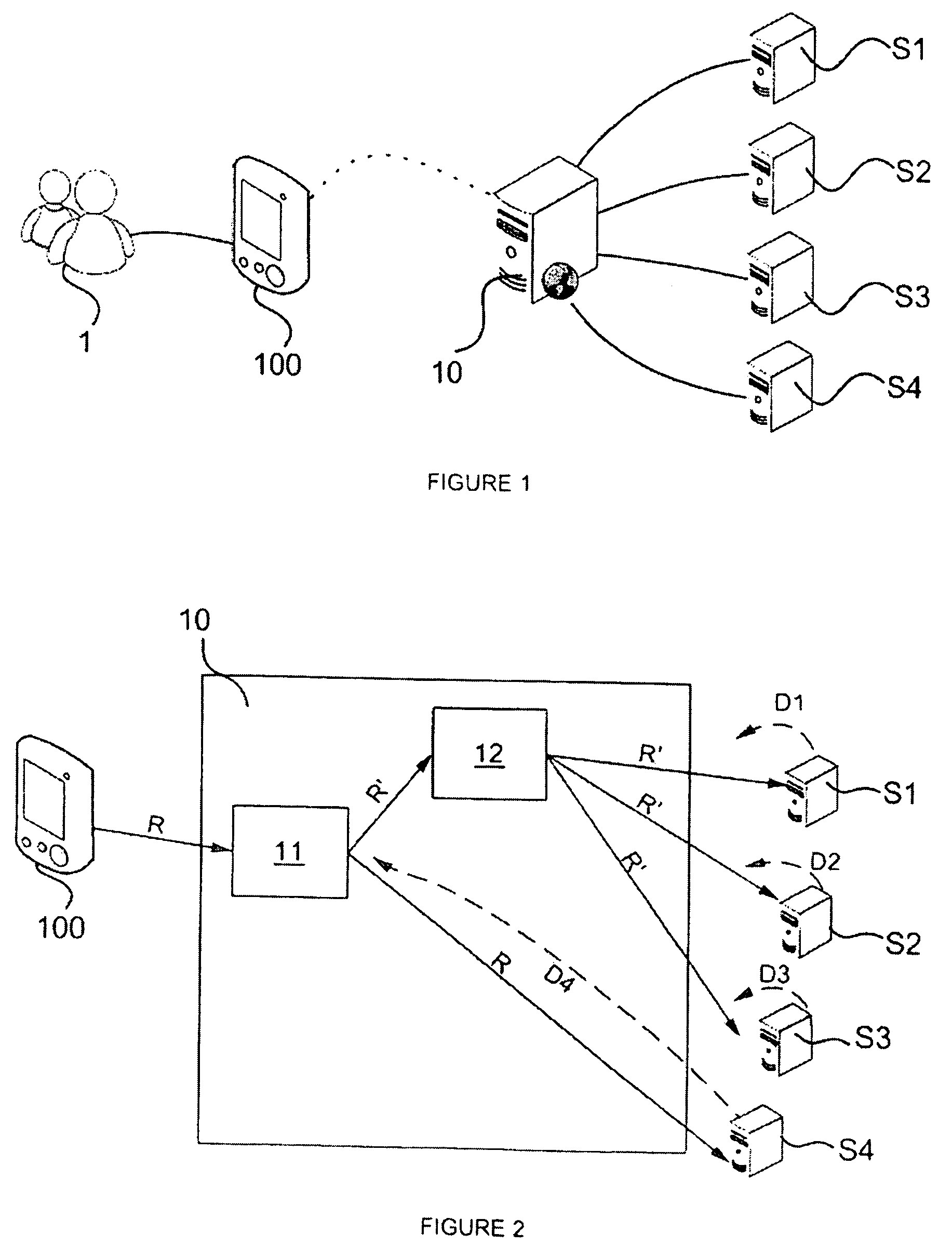 System for aggregating services for a telecommunication platform and method of ordering a good or service