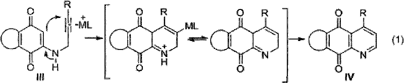 Synthesis method of azepine anthraquinone