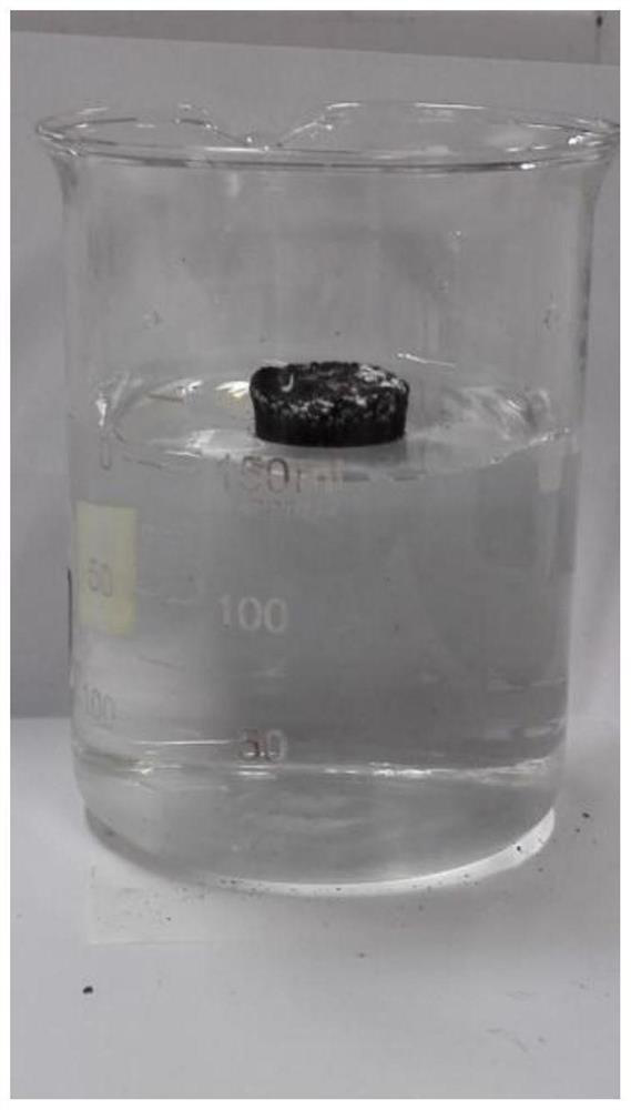 Preparation method and application of composite material for capturing carbon dioxide