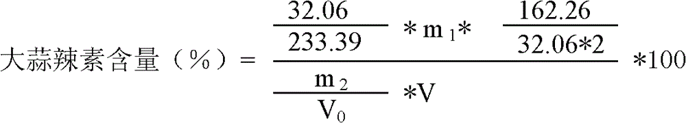 Regulation agent for growth and development of garlic