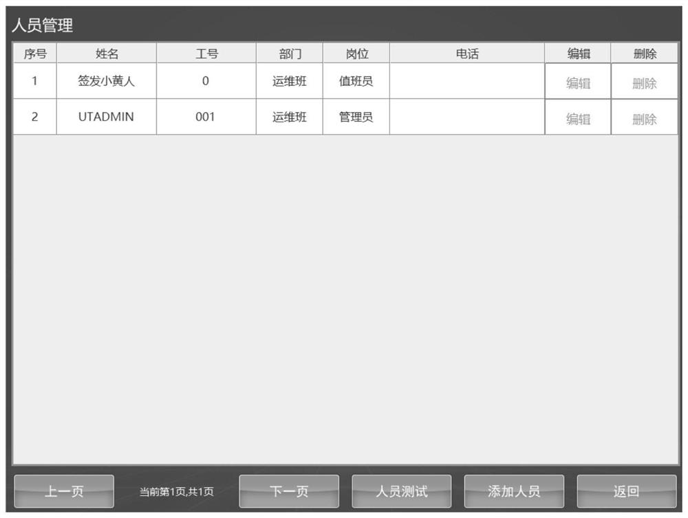 Operation key management machine based on Internet of Things