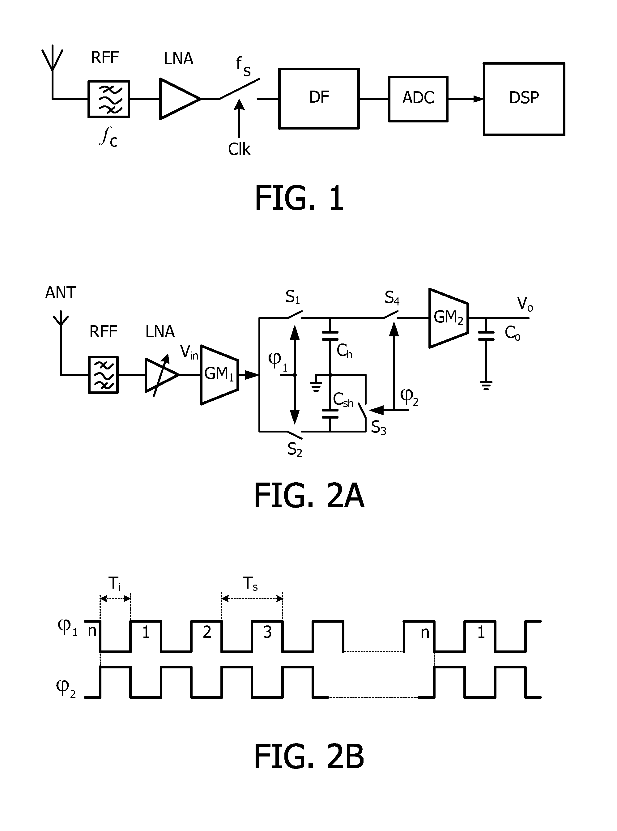 Rf signal sampling apparatus and method