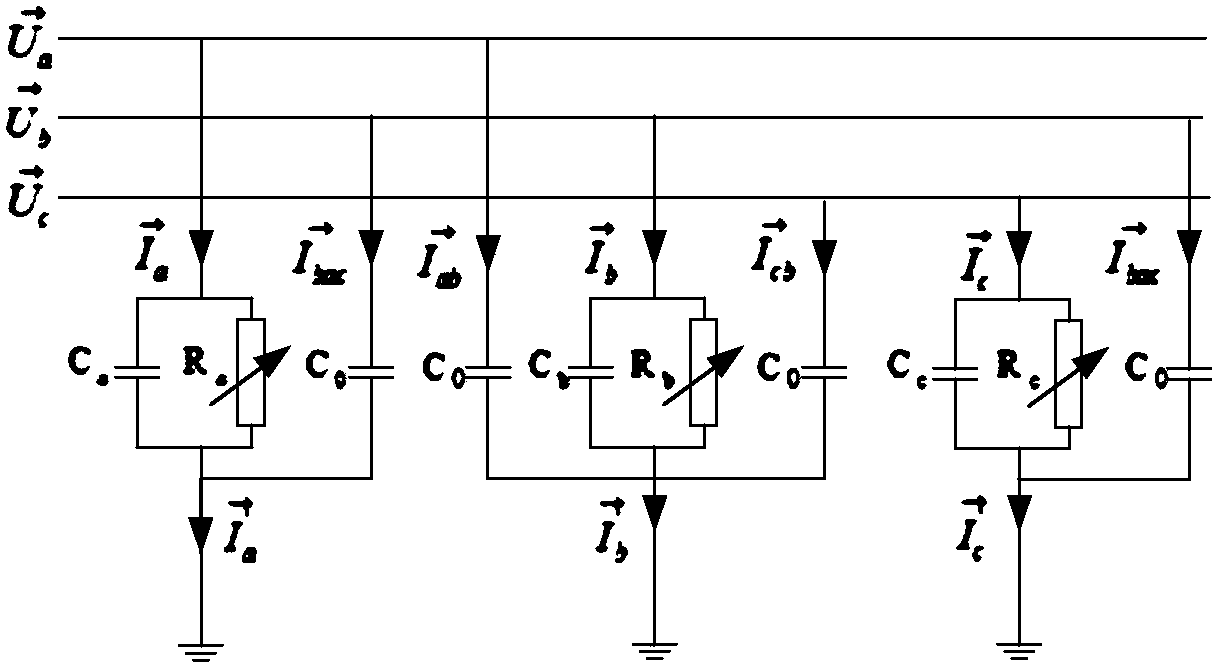 Calculation method of MOA resistive fundamental current increase rate based on resultant vectors