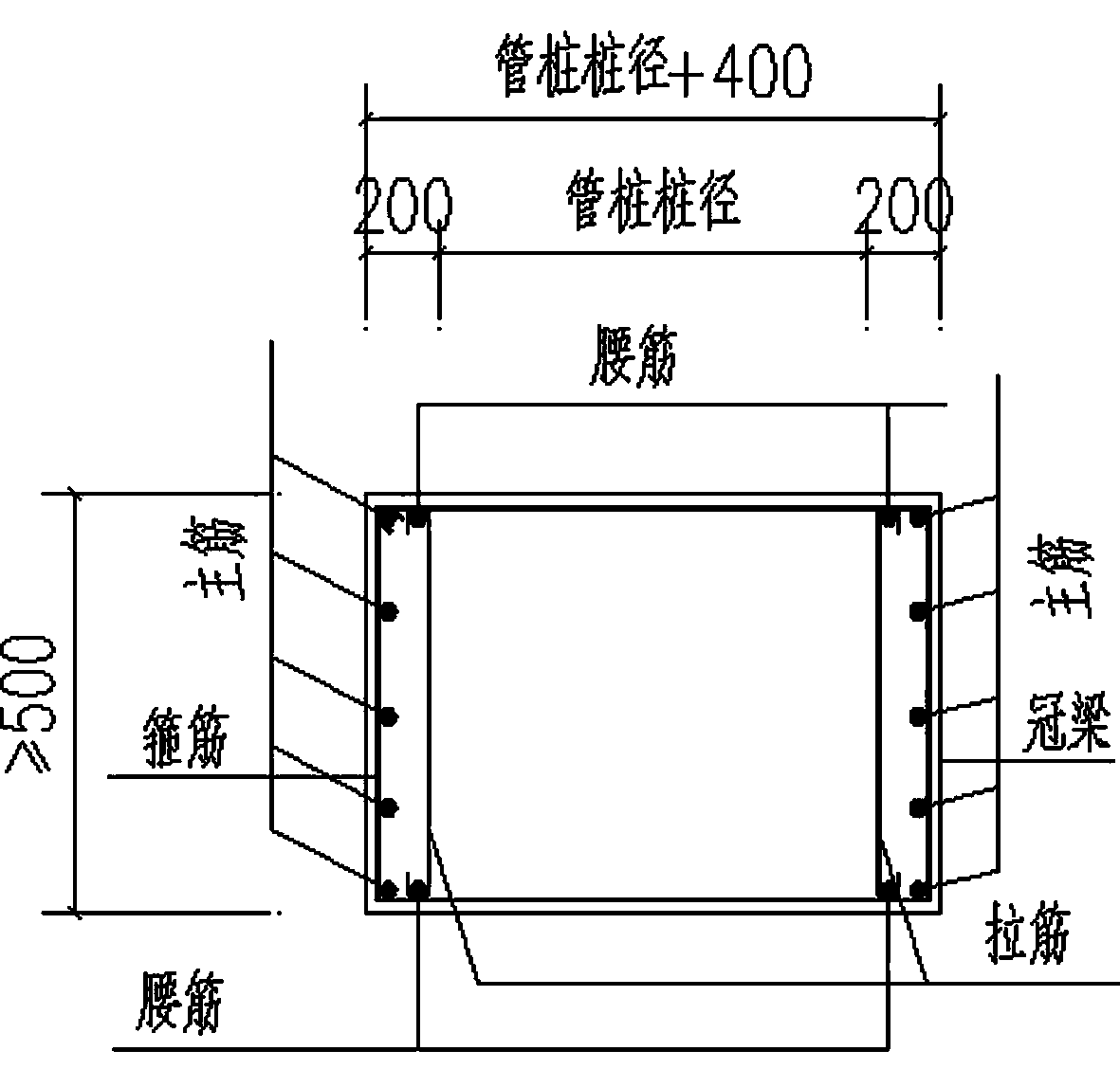 Pile top crown beam structure of high-strength prestress pipe pile for supporting foundation pit and construction method thereof