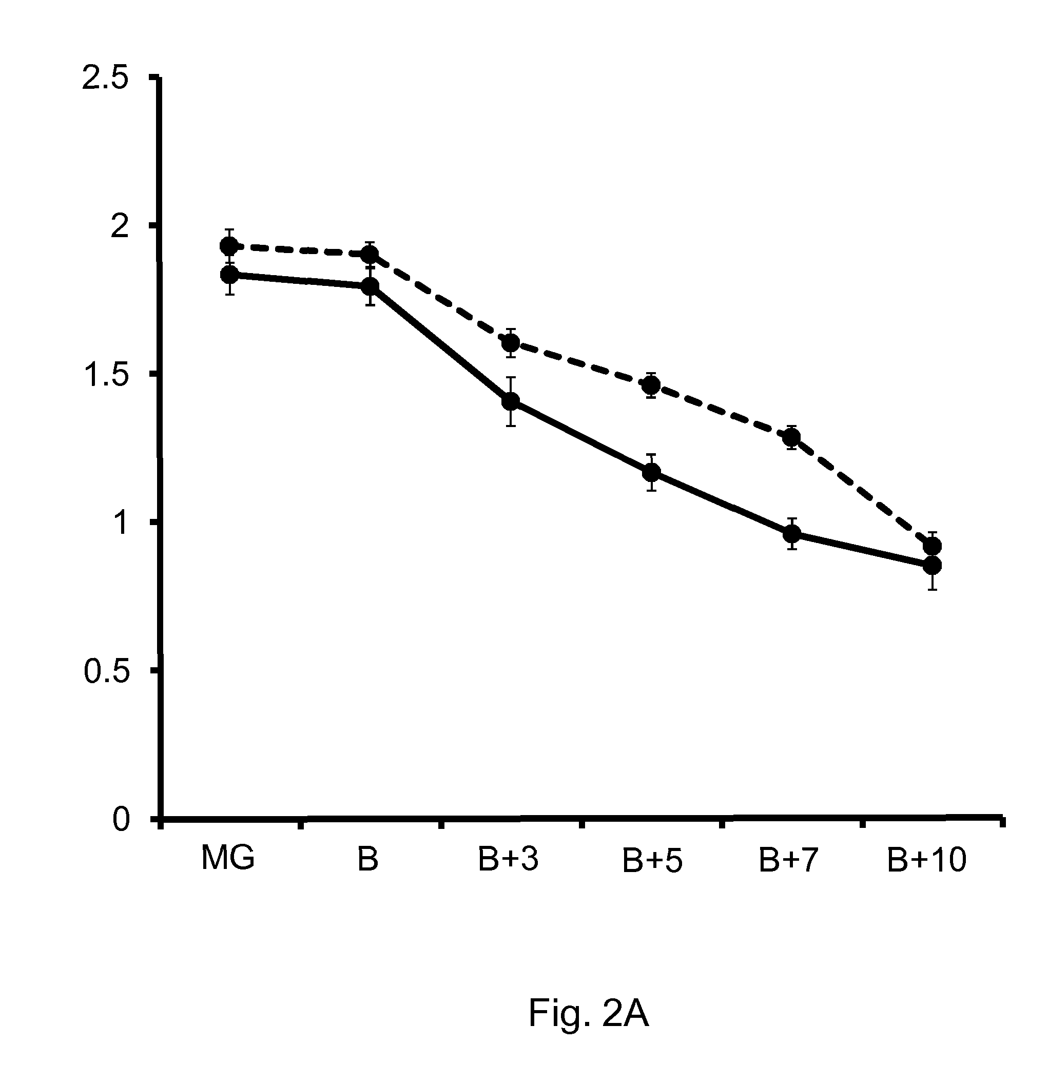 Tomato fruit having increased firmness