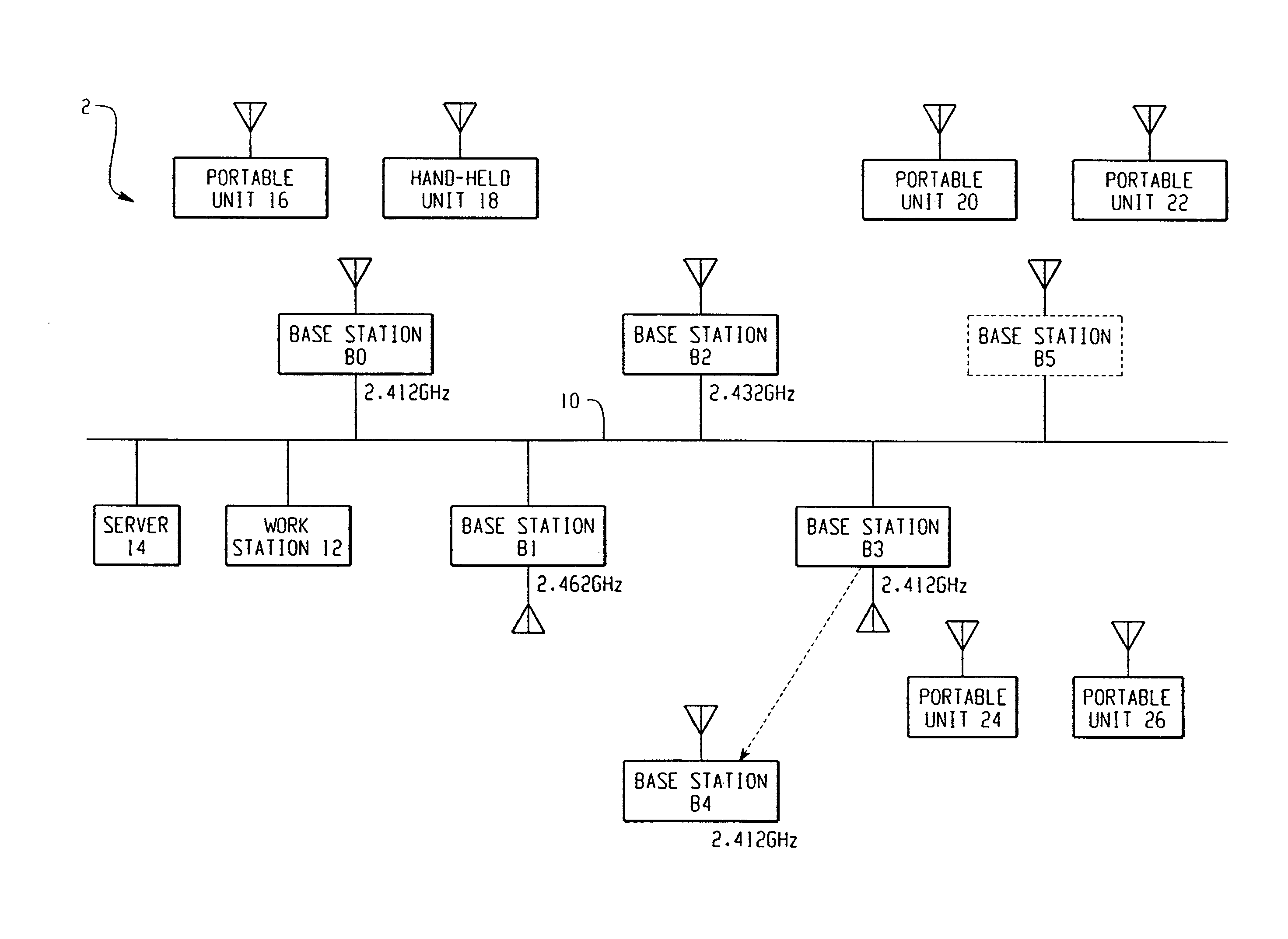 System for selecting the operating frequency of a communication device in a wireless network