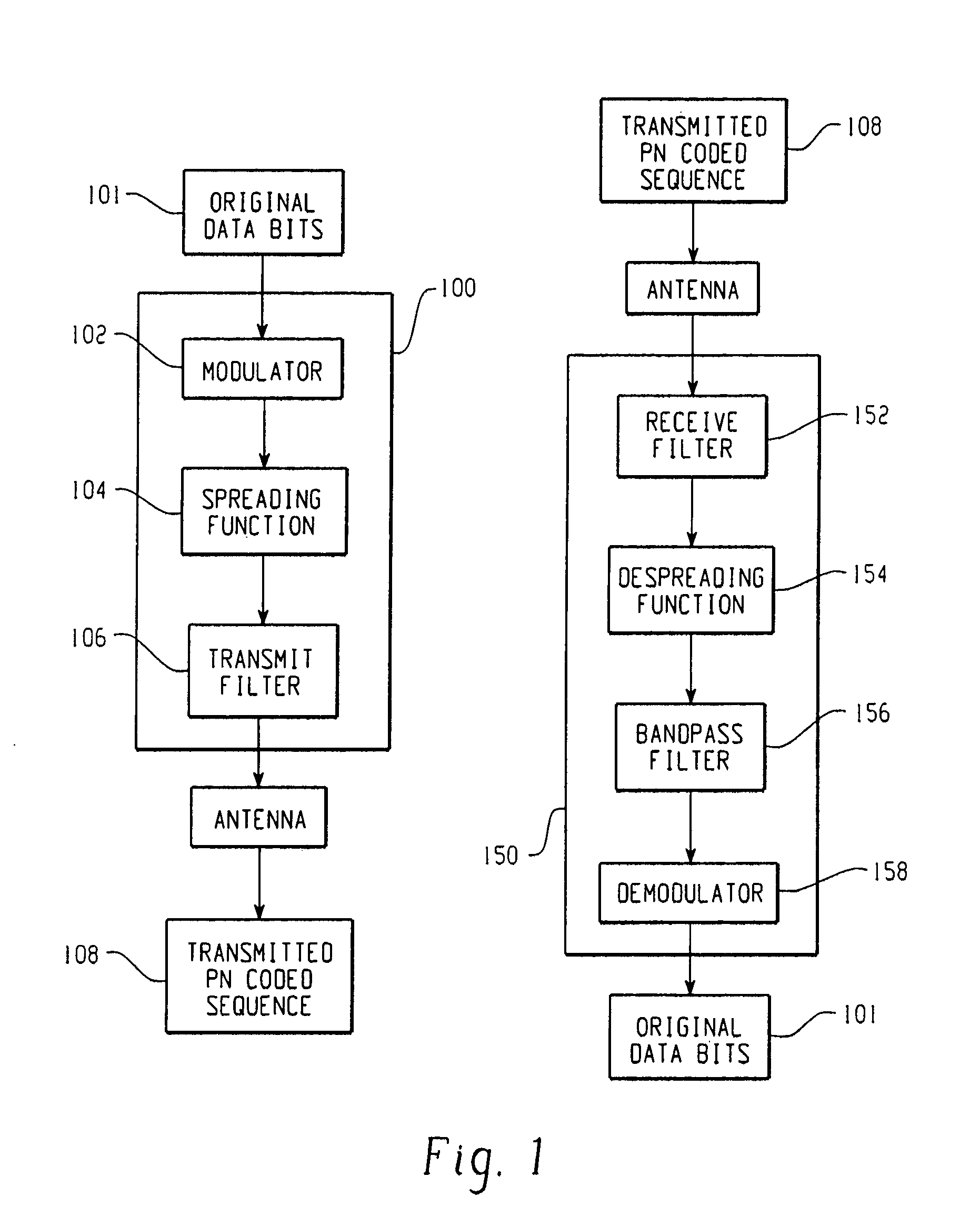 System for selecting the operating frequency of a communication device in a wireless network