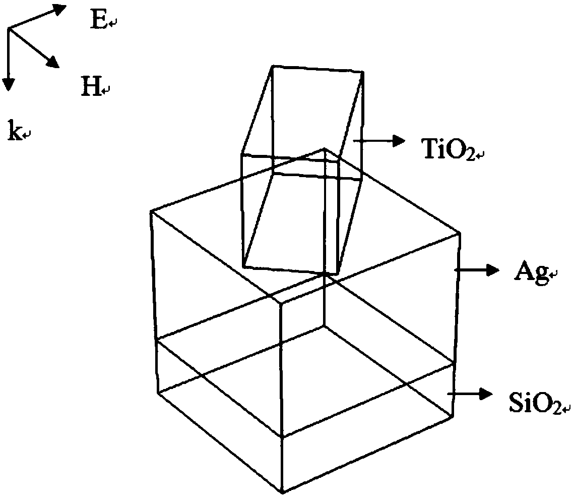 Optical device structural unit and optical device for visible light band conversion