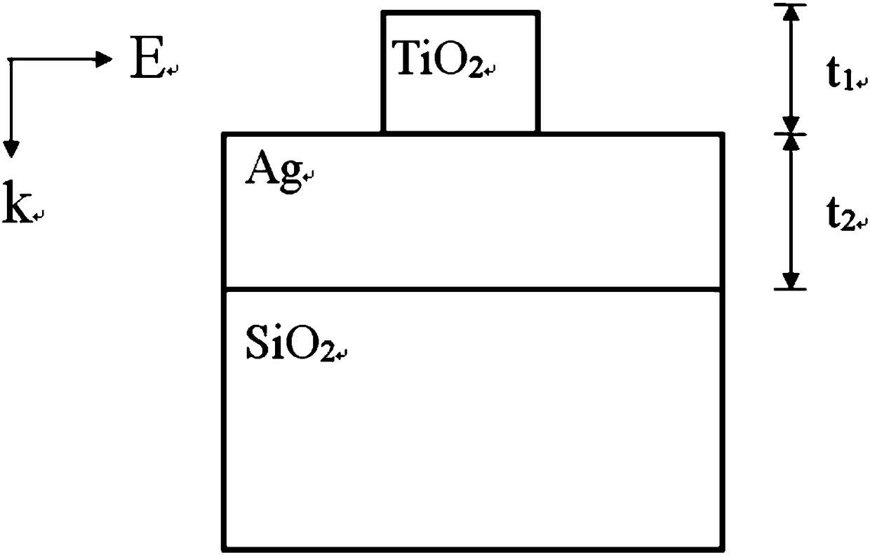 Optical device structural unit and optical device for visible light band conversion