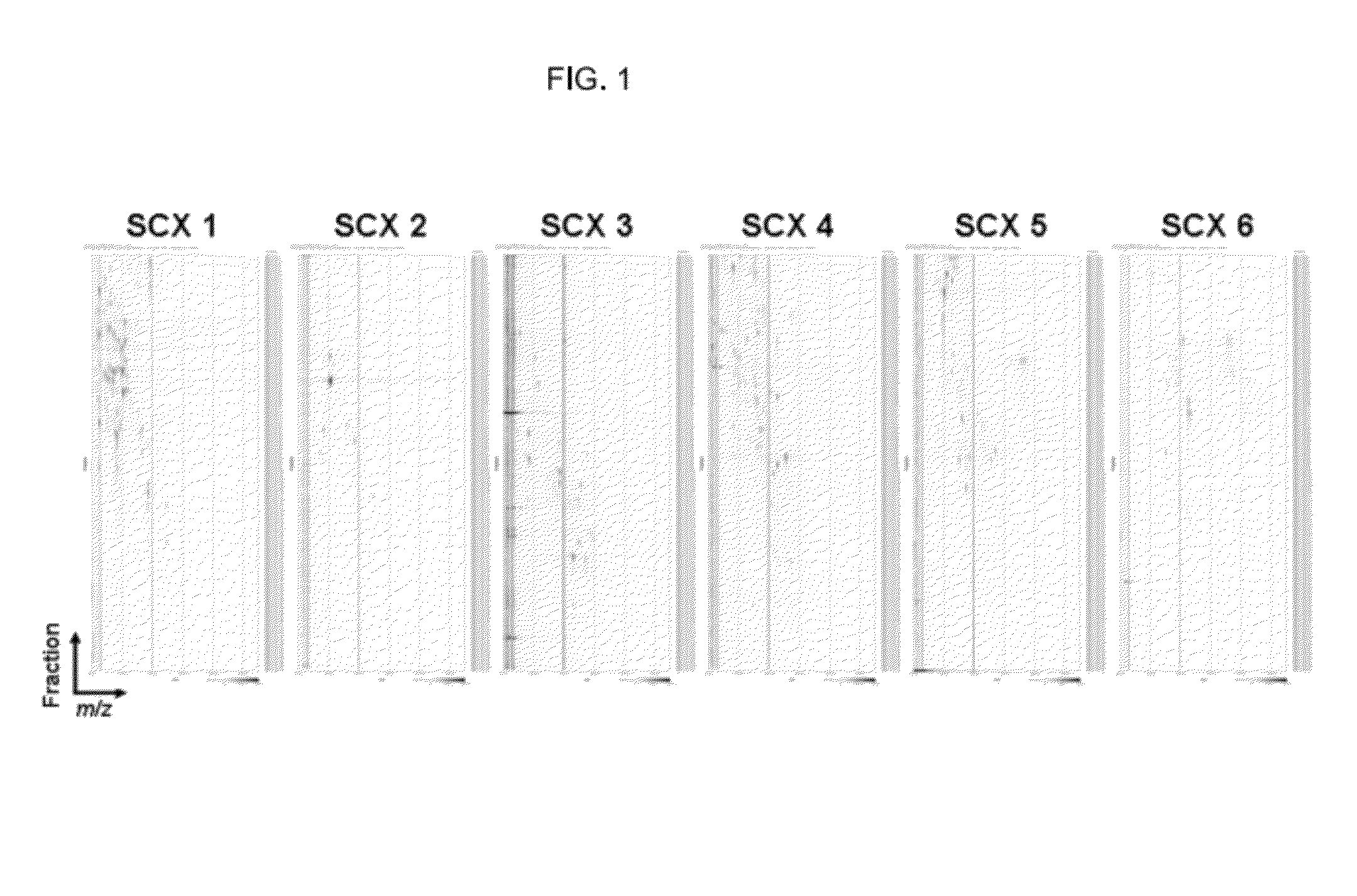 Biomarker for psychiatric diseases including cognitive impairment and methods for detecting psychiatric diseases including cognitive impairment using the biomarkers
