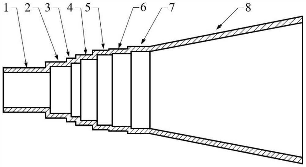 Broadband dual-mode multi-step horn antenna