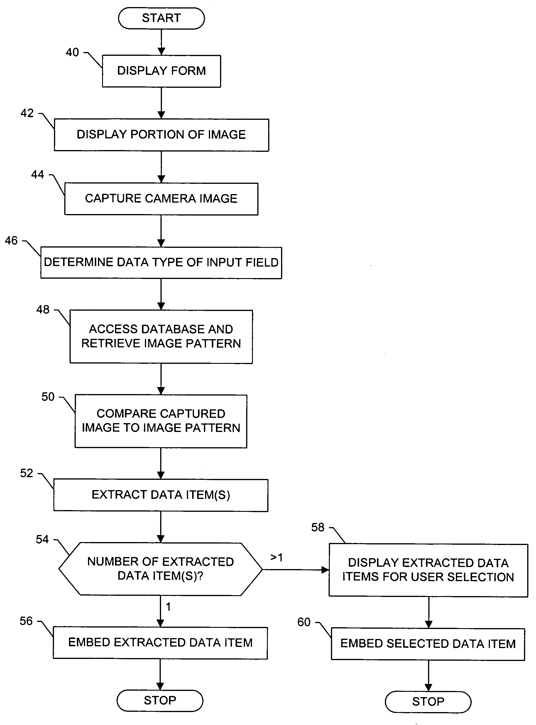 Device, method, and computer program product for enhancing the use of electronic forms in mobile devices