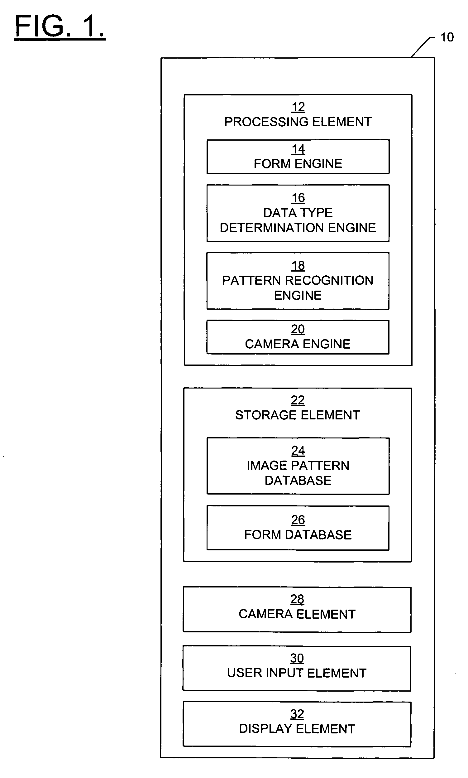 Device, method, and computer program product for enhancing the use of electronic forms in mobile devices