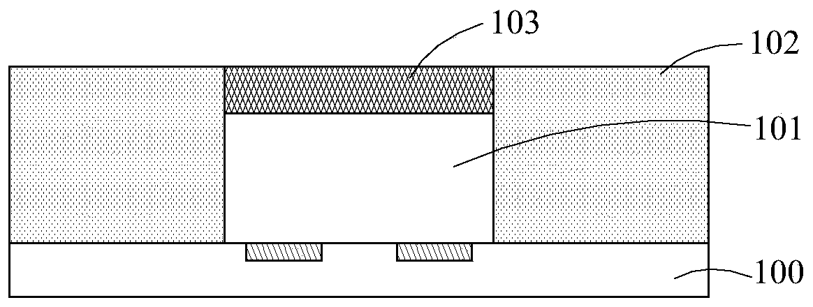 A packaging substrate, a semiconductor device and a manufacturing method of the semiconductor device