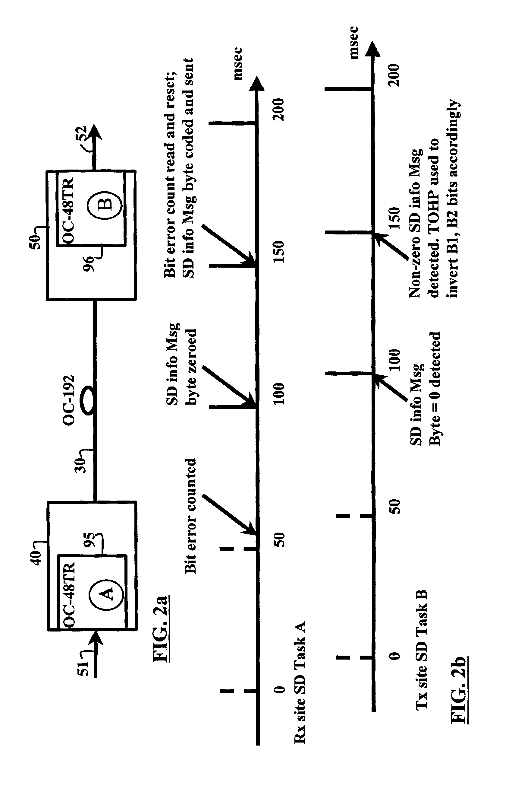 Method and system for signal degrade (SD) information passthrough in T-Mux systems