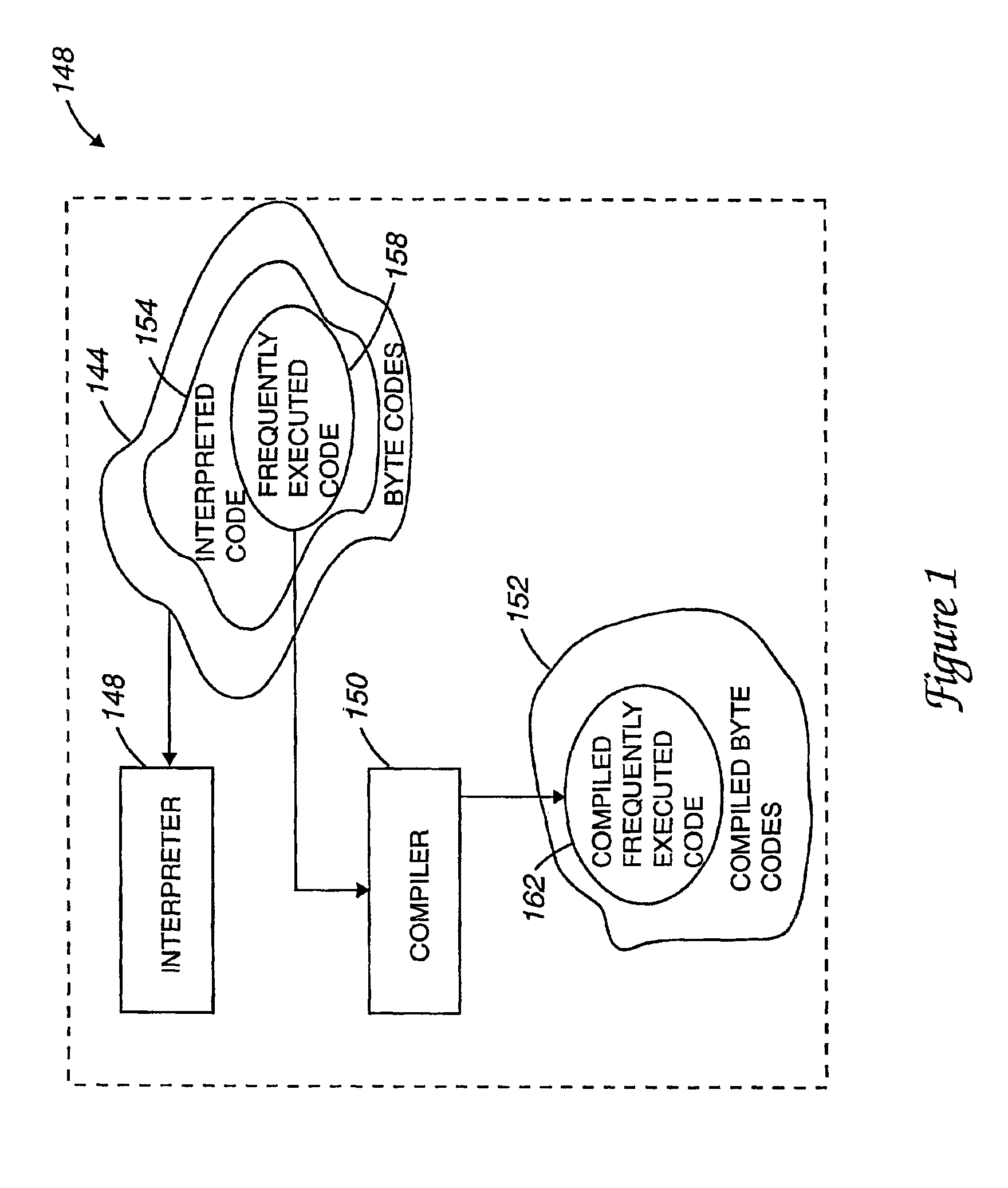 Method and apparatus for performing byte-code optimization during pauses