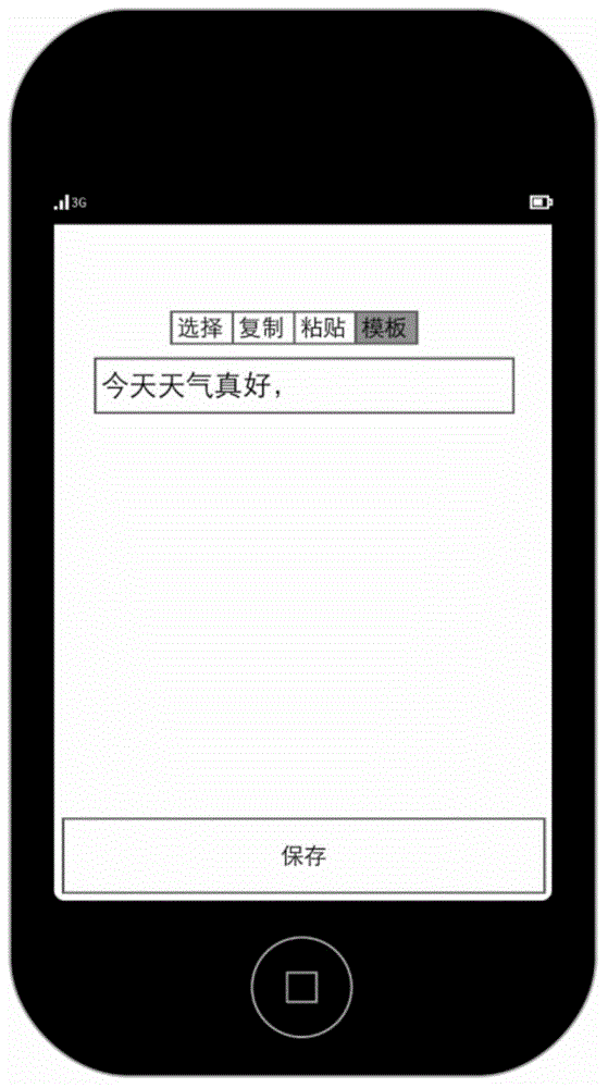 Method for quickly inputting on mobile equipment through template
