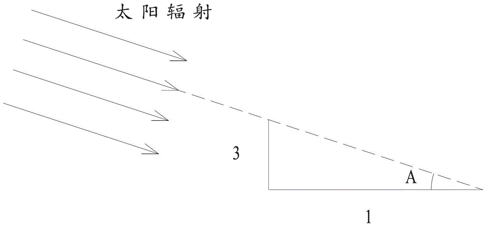 Radiator suitable for space optical remote sensor in sun-synchronous orbit