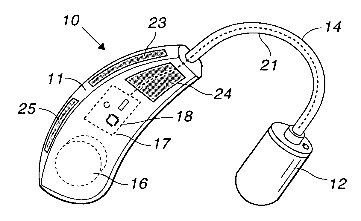 Hearing aid with capacitive switch