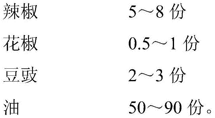 Chili oil and preparation method thereof