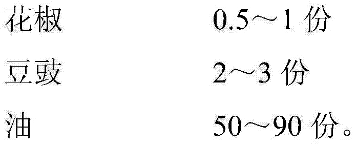 Chili oil and preparation method thereof