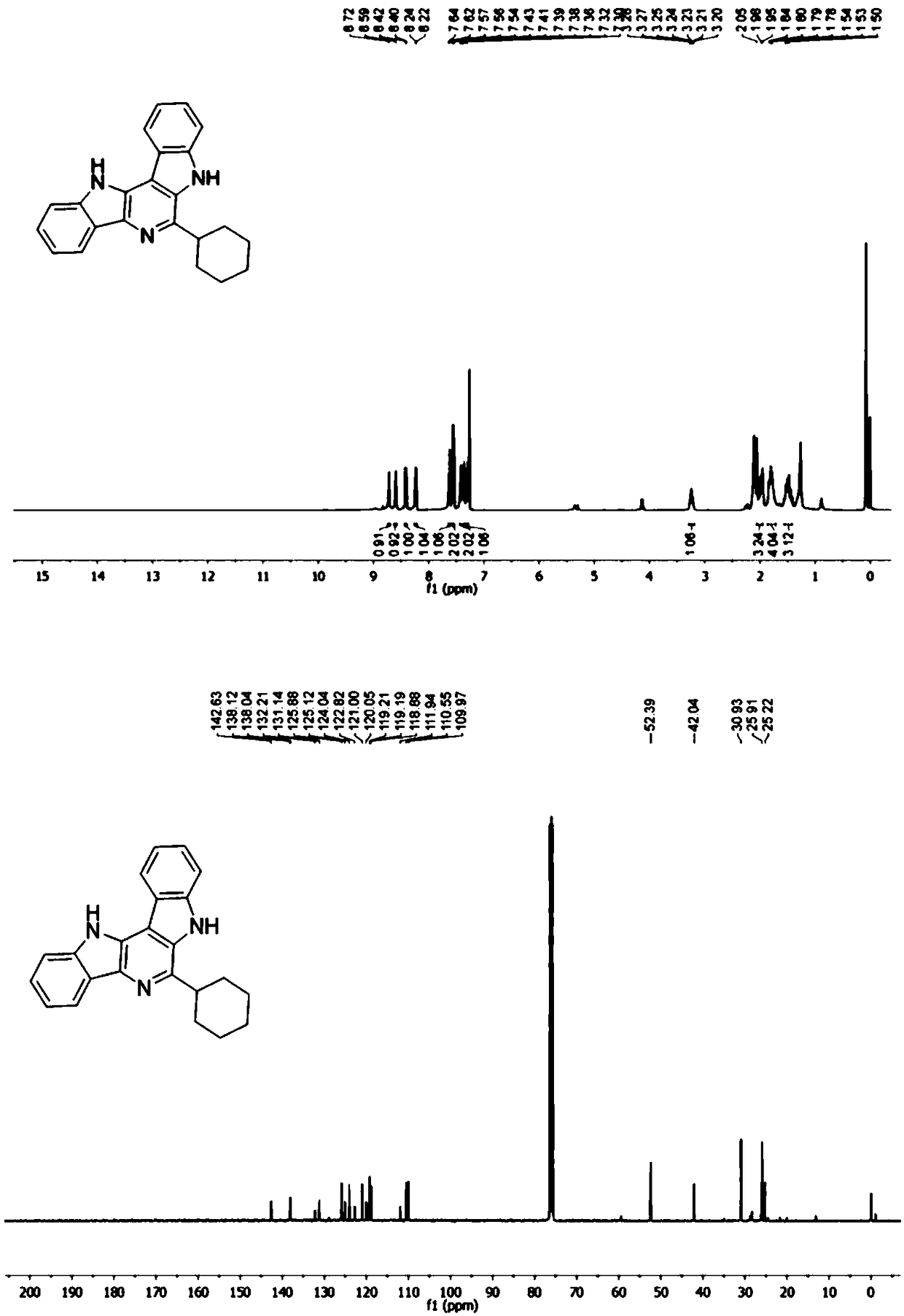 Synthesis method and anti-tumor application of bisindole-pyridine derivatives