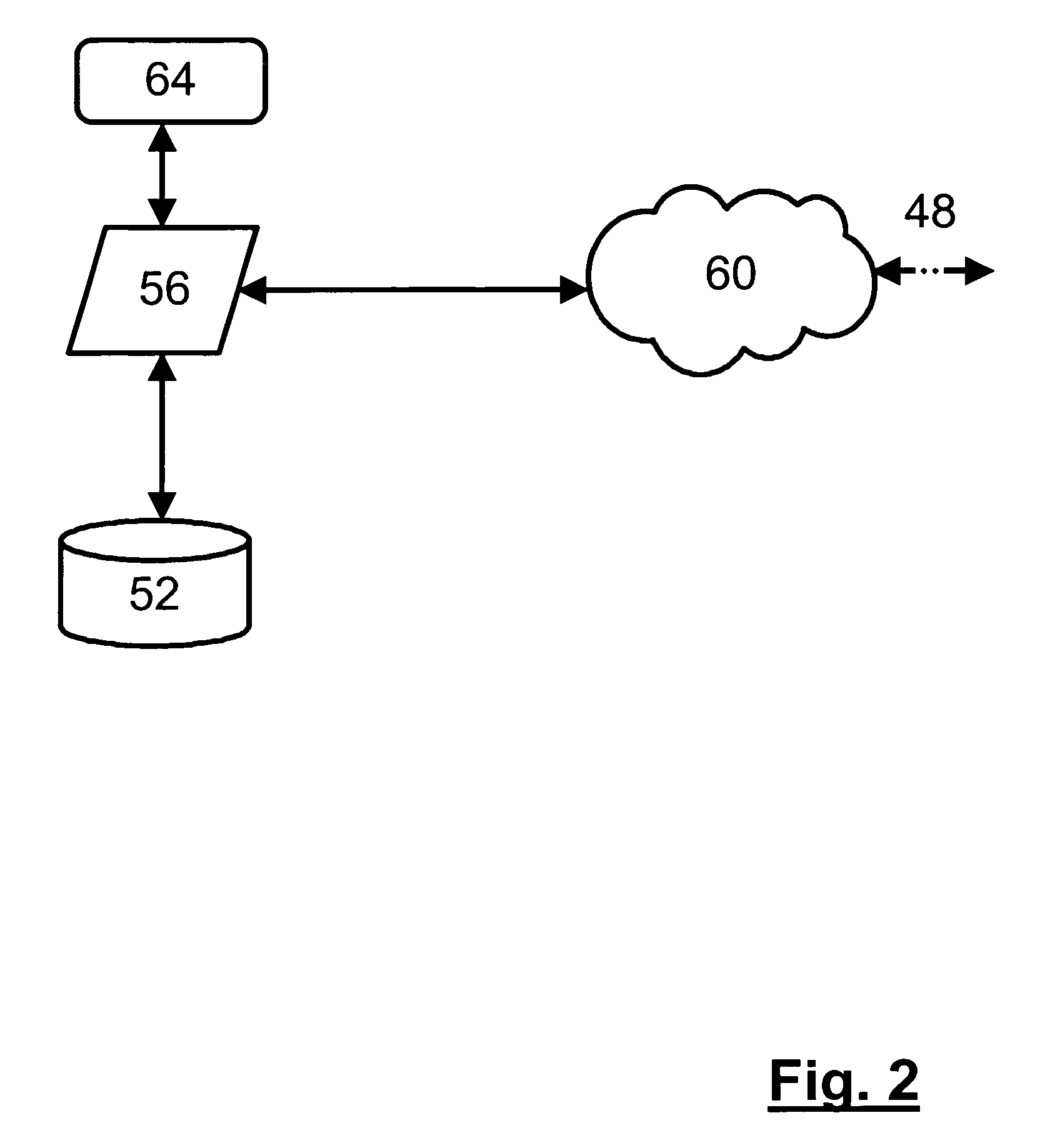 System and method for adaptive programming of a remote control