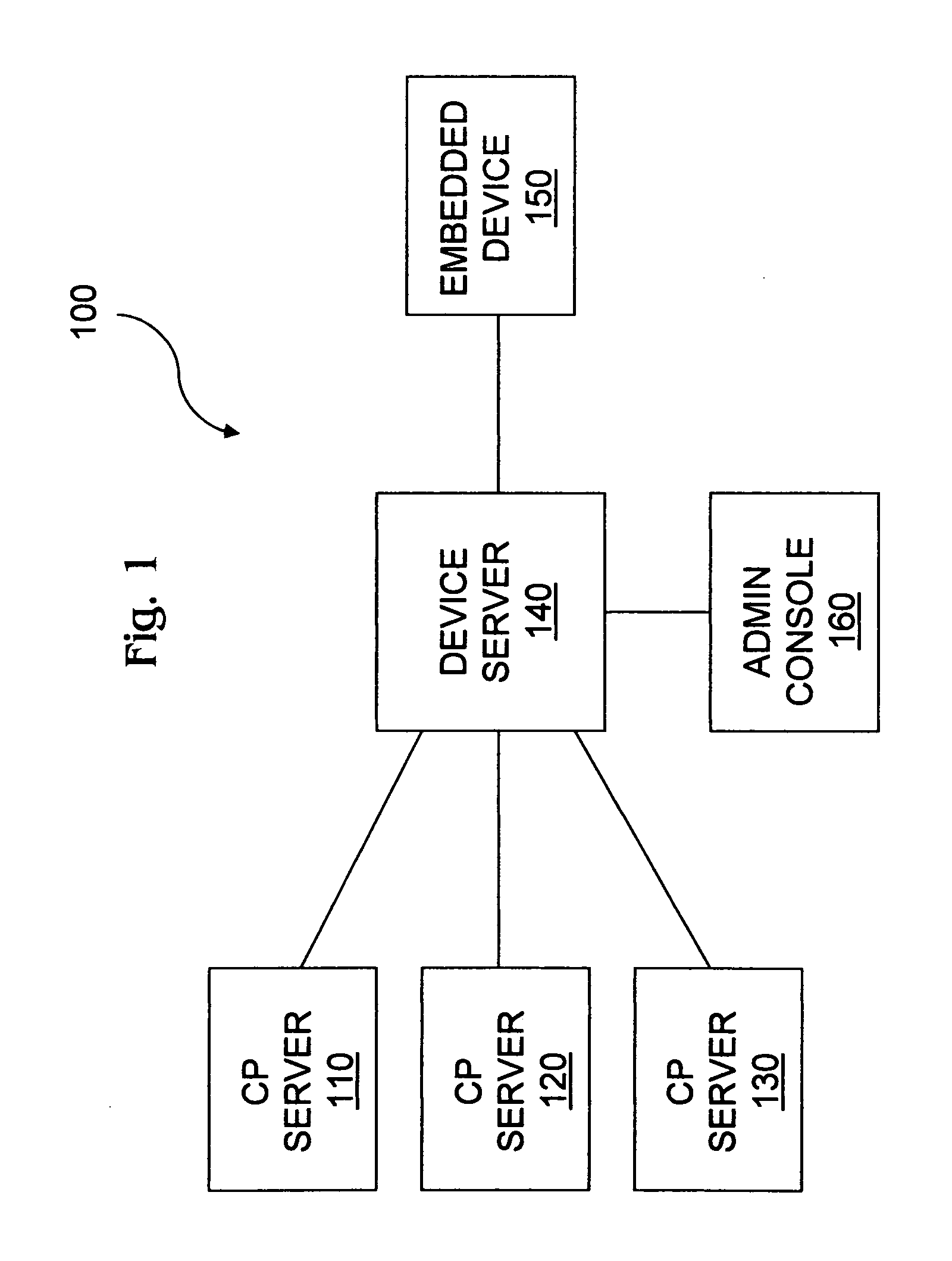 Method and system for creating and using web feed display templates