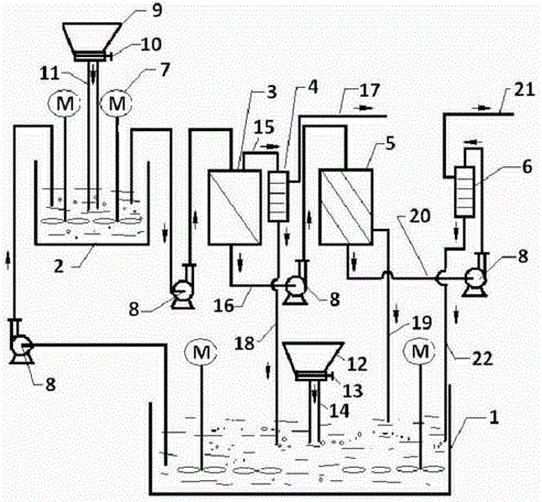 Device for realizing online cyclic utilization of rare earth polishing stock and method thereof