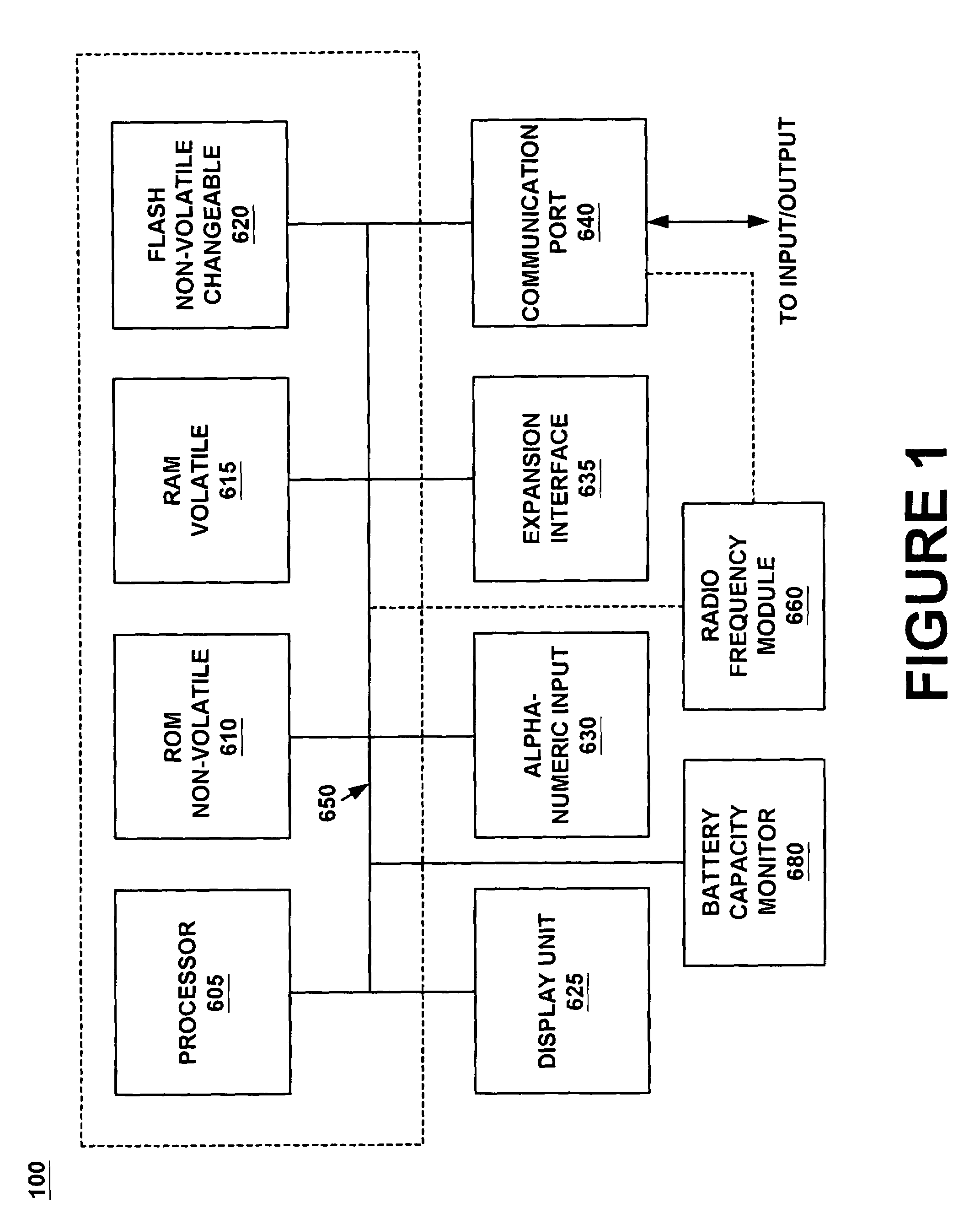 Information preservation on a portable electronic device