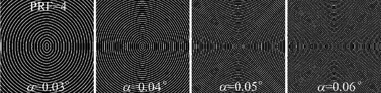 Design method of free-adjustable central symmetric vortex beam mask