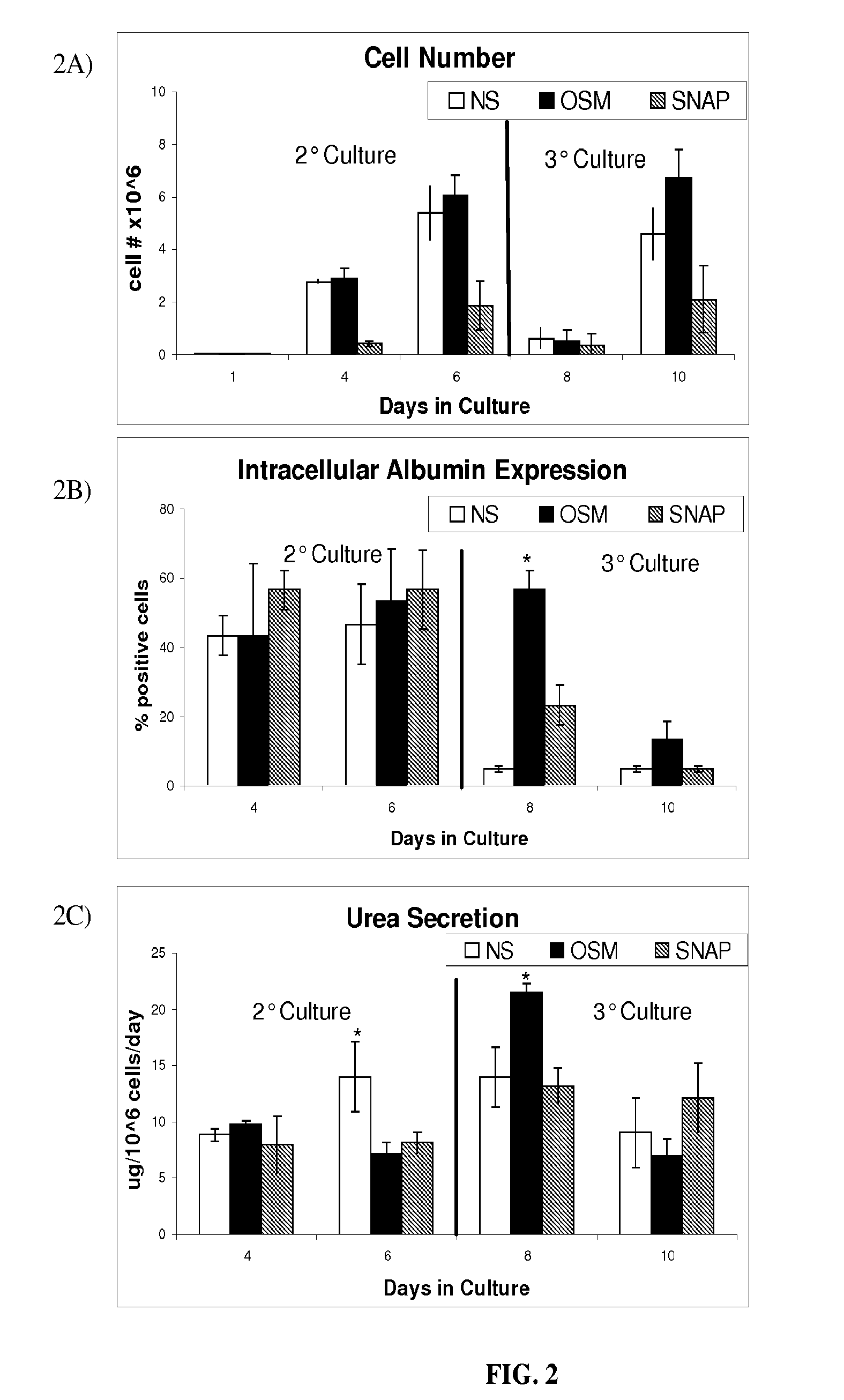 System and method for liver cell culture and maturation