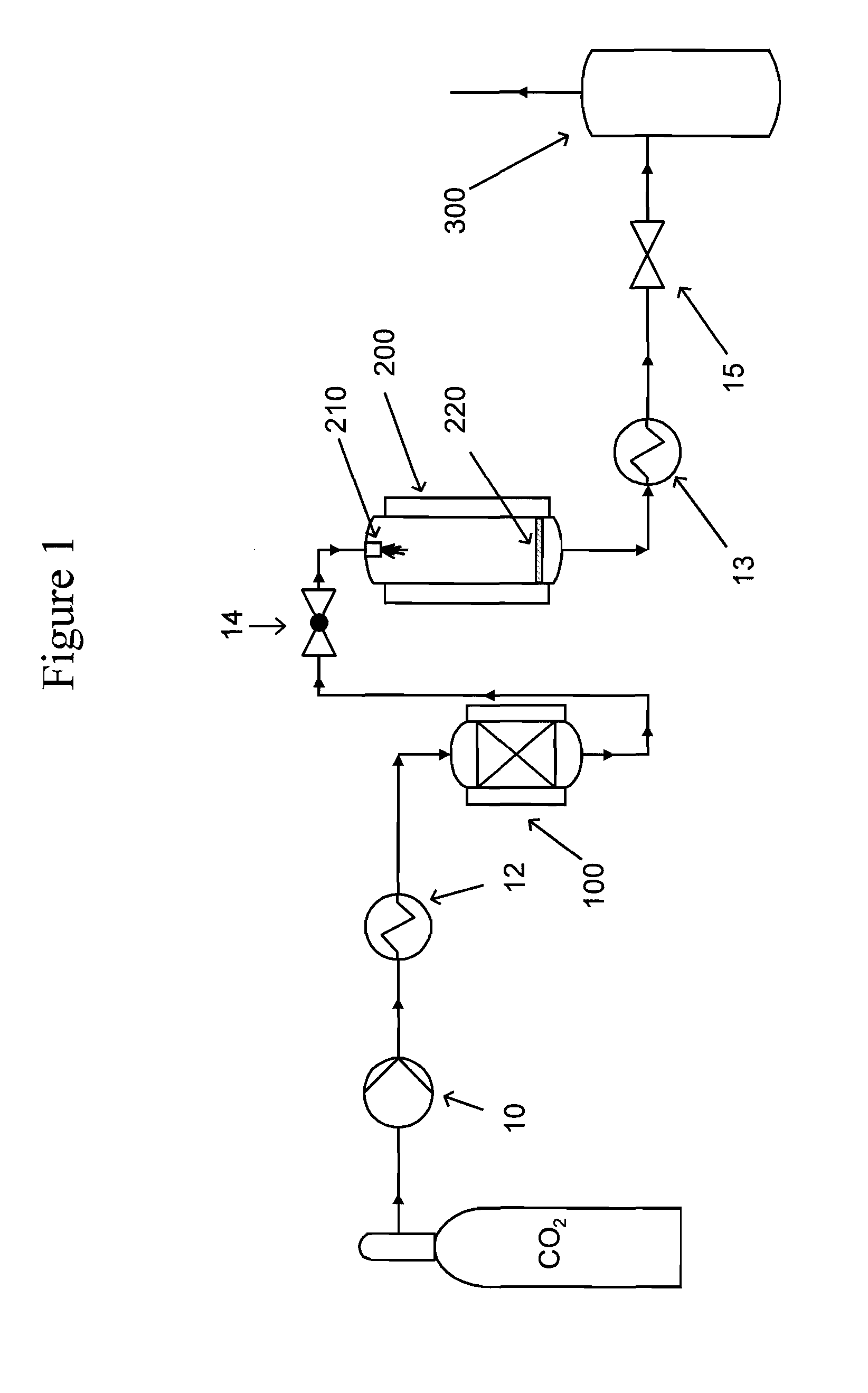 Process and composition for making olanzapine form i