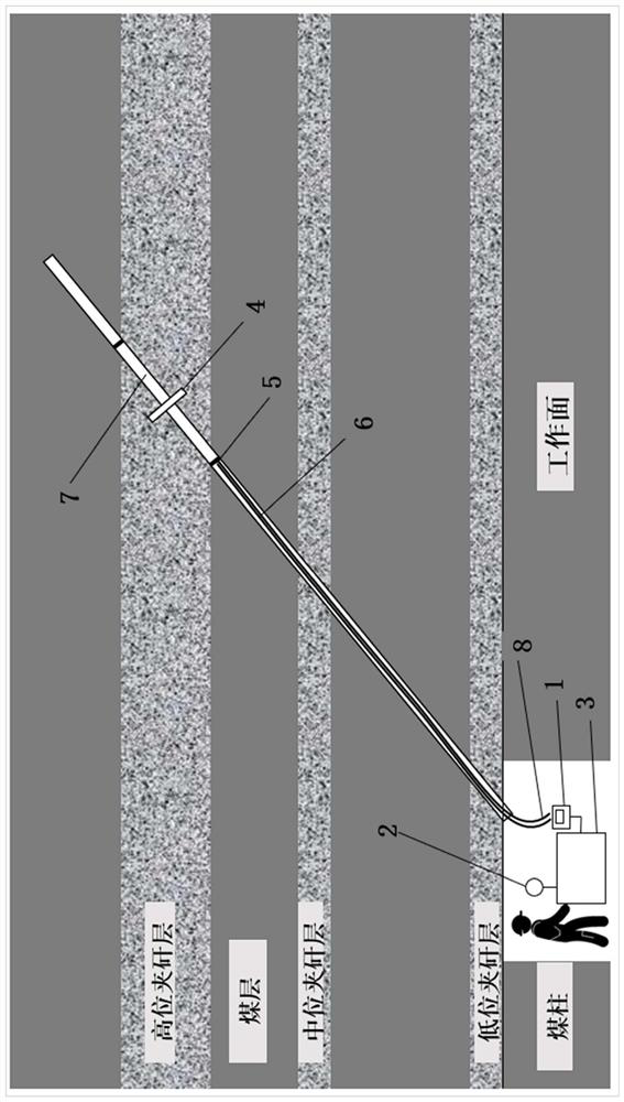Networked presplitting technology for high-position dirt band layer of extra-thick coal seam based on hydraulic fracturing