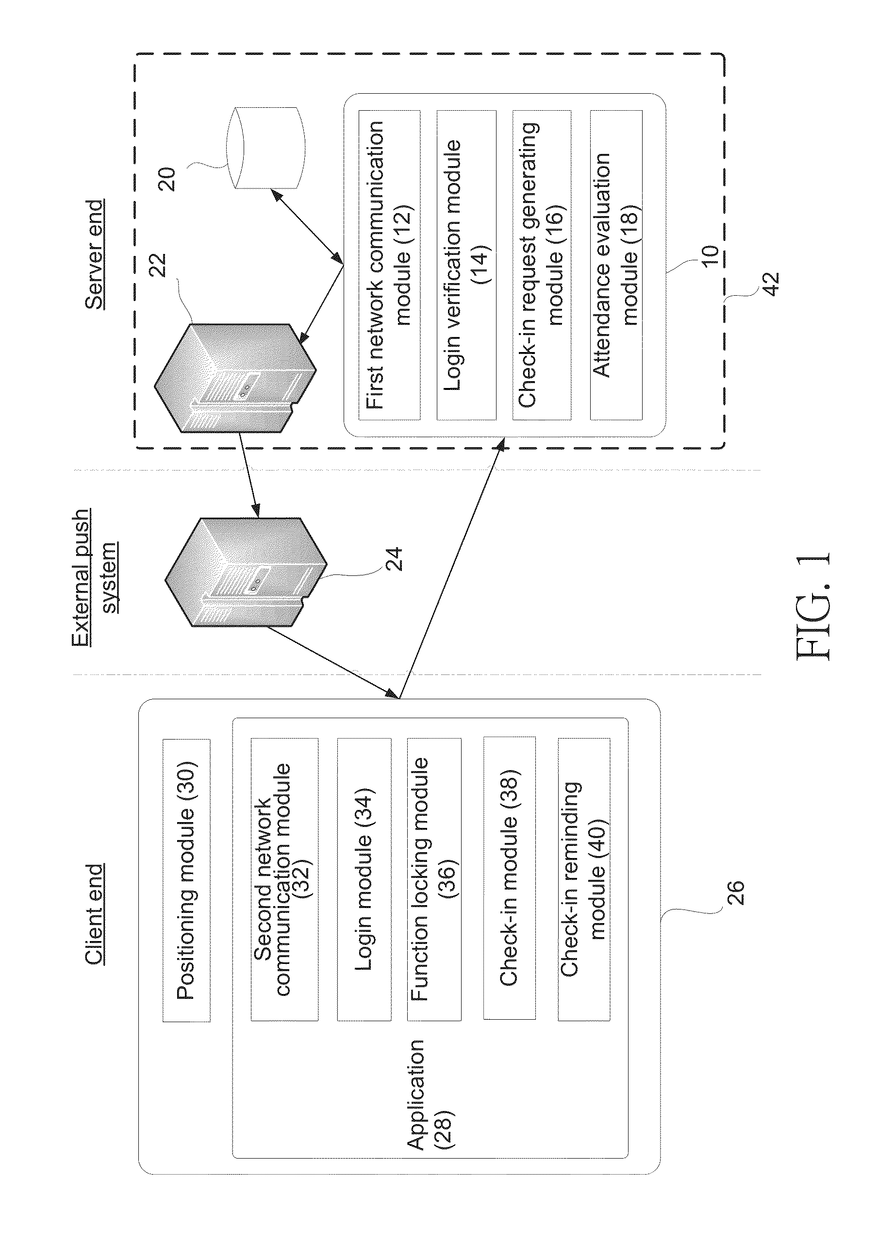 System and method of mobile check-in and cloud system thereof