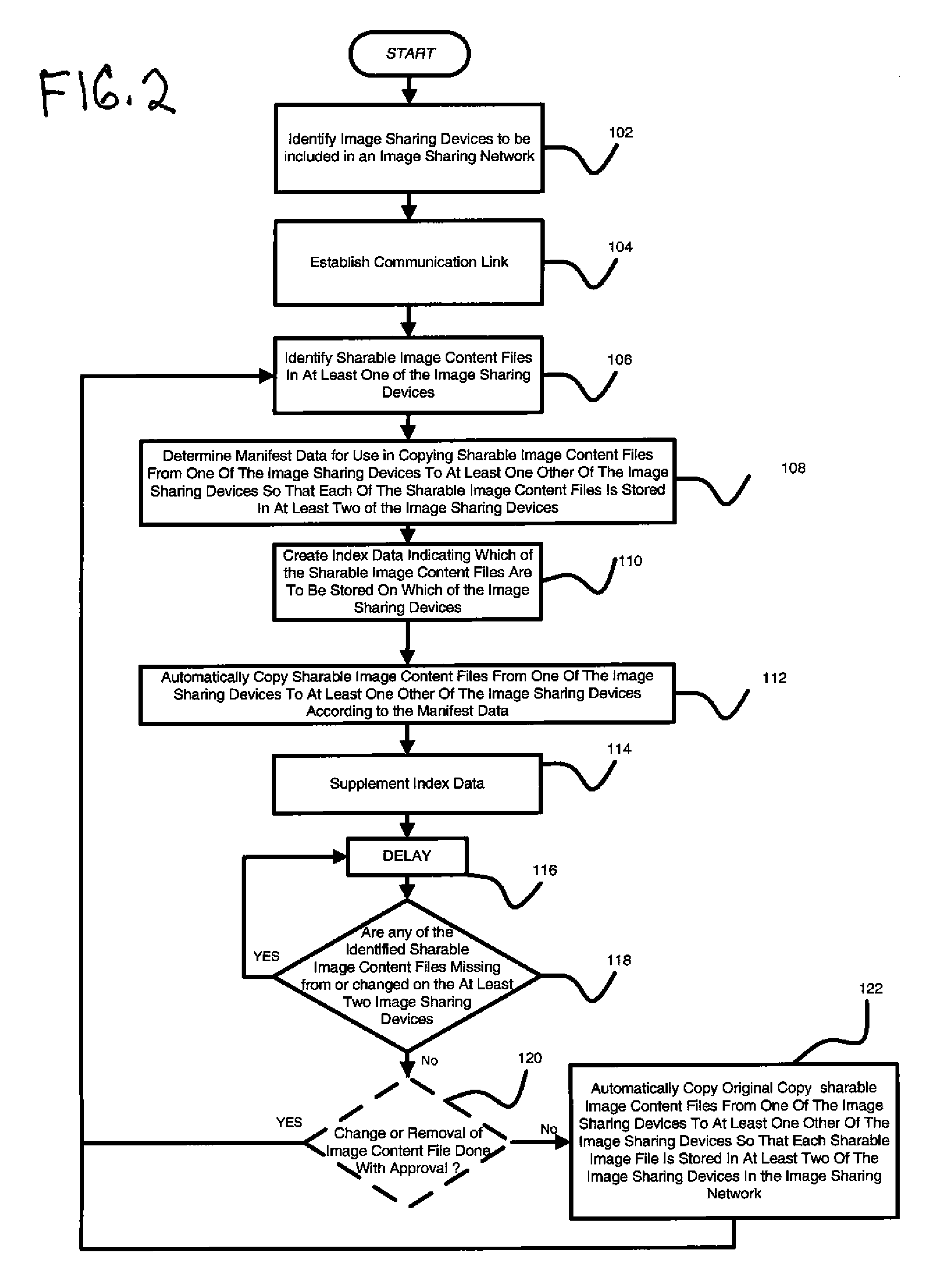 Image storage system, device and method
