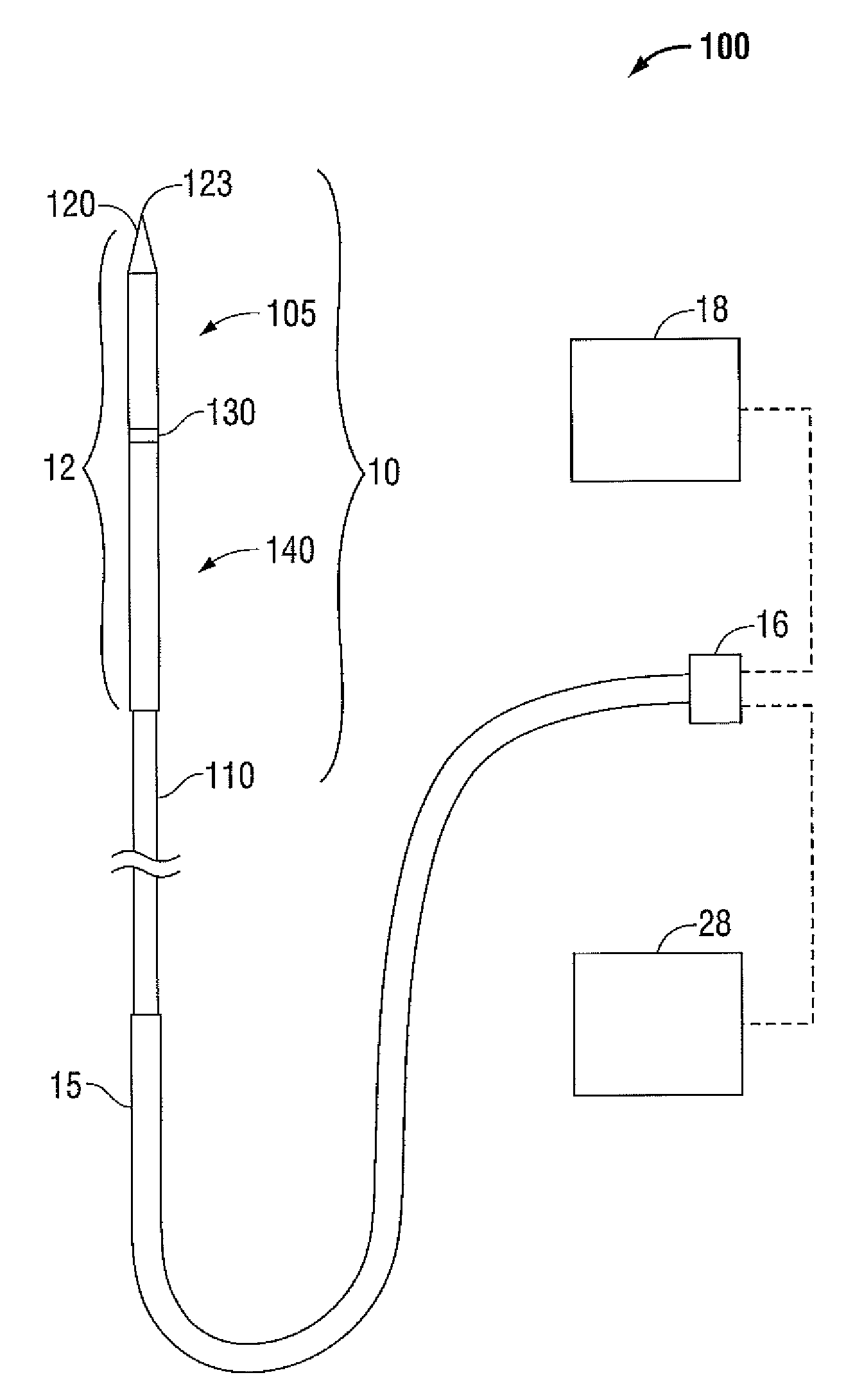 Perfused Core Dielectrically Loaded Dipole Microwave Antenna Probe