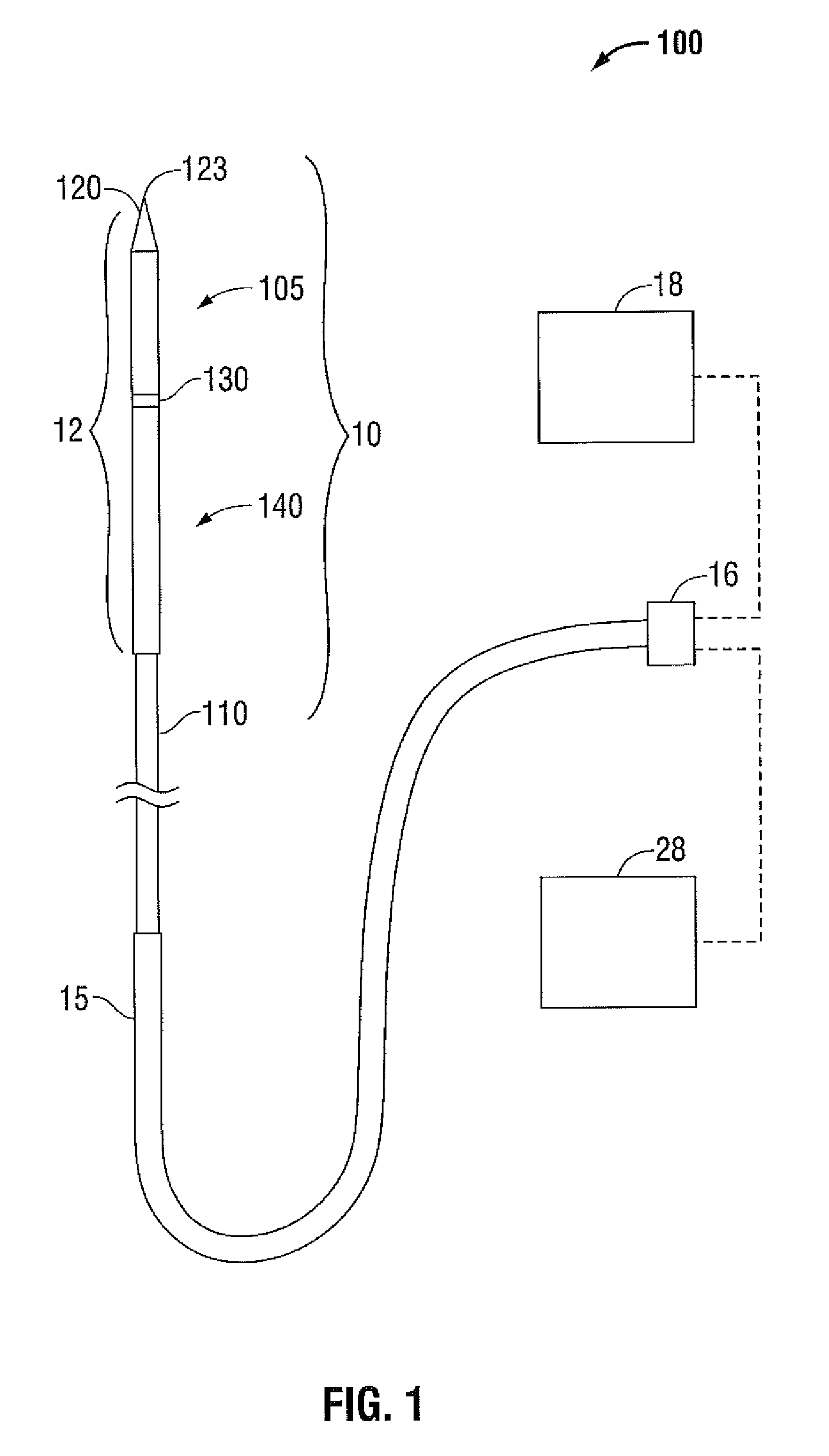 Perfused Core Dielectrically Loaded Dipole Microwave Antenna Probe
