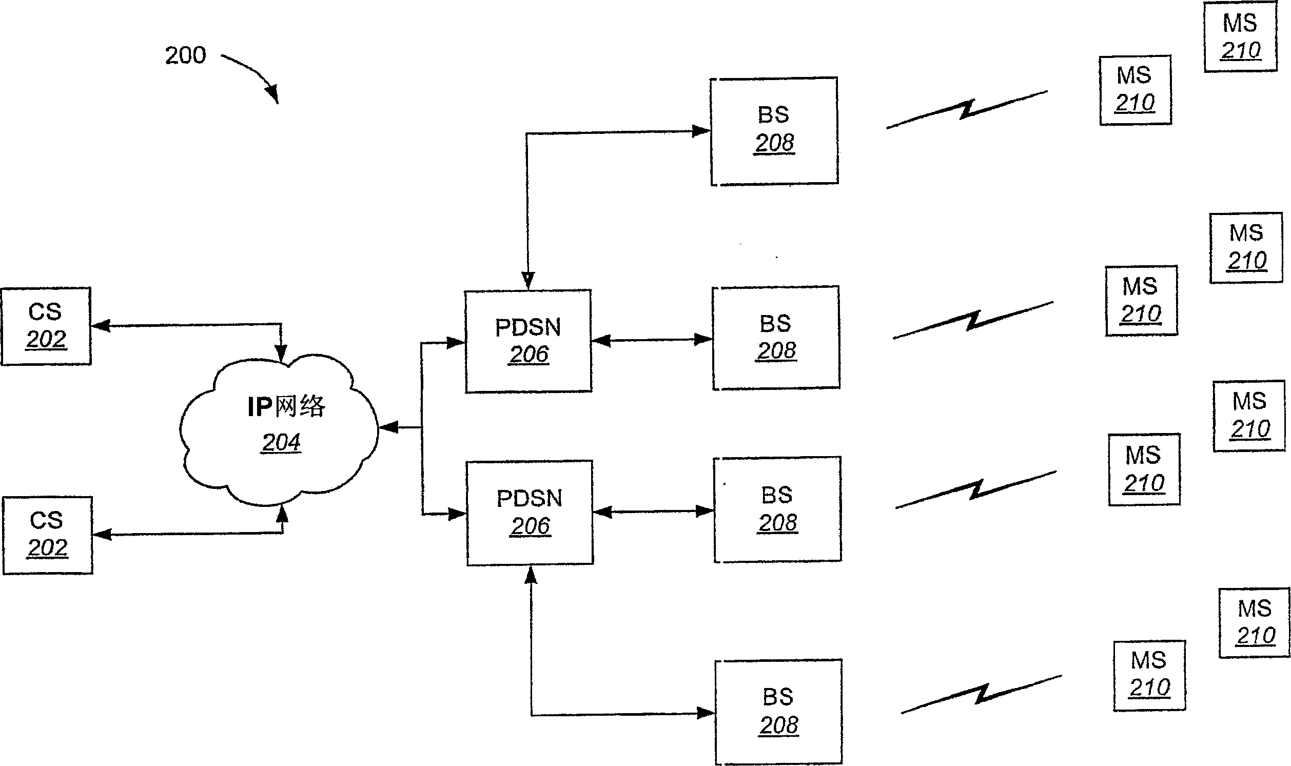 Method and apparatus for broadcast application in a wireless communication system