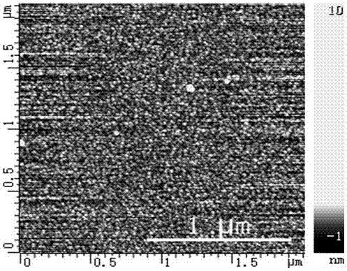 Method for preparing barium-titanate ferroelectric nano-film based on pulsed electron beam deposition technology